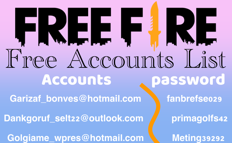 Free Roblox Accounts and Password with 10k Robux - CloudBailBonding