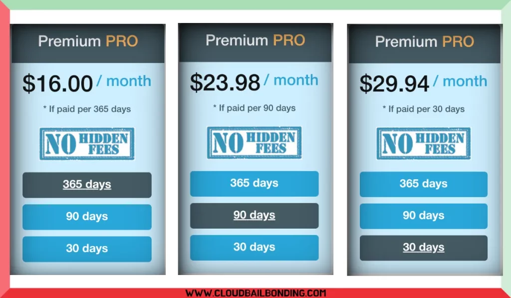 free keep2share premium accounts pricing