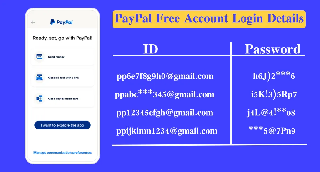 login details including paypal id and password